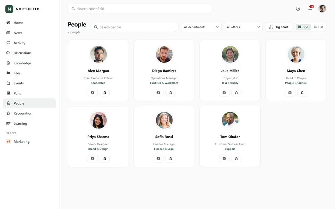 The Axero Go people directory showing member profile cards with names, job titles and departments.