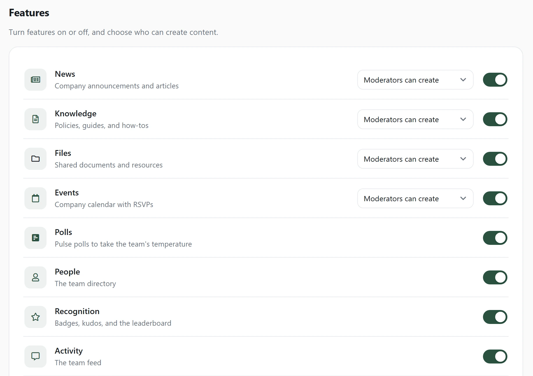 The Axero Go admin Features panel: News, Knowledge, Files, Events, Polls, People, Recognition and Activity listed with a short description each, a “Moderators can create” dropdown on the first four, and an on switch at the end of every row.